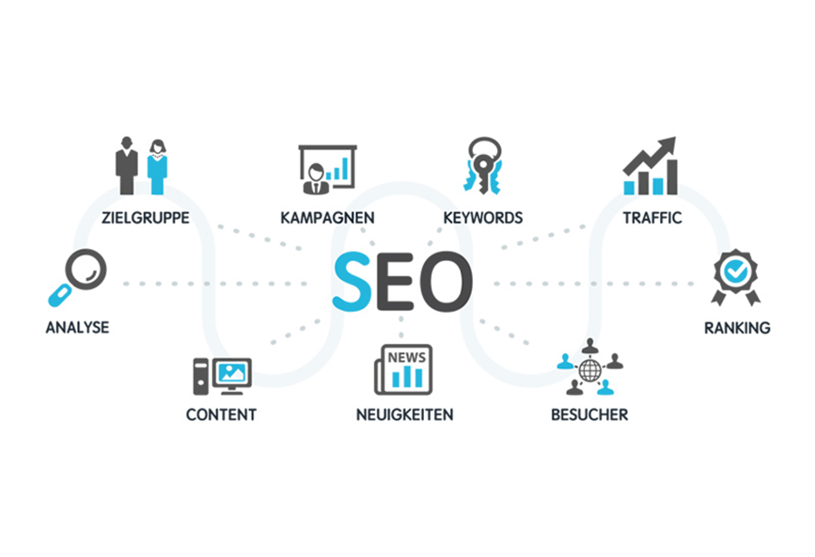 おすすめプラグイン5:SEO効果を高める「All in One SEO Pack」
