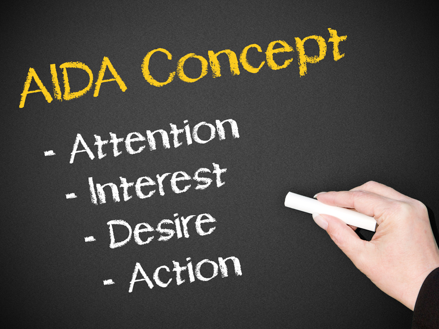 消費行動の基本的な考え方となるAIDA