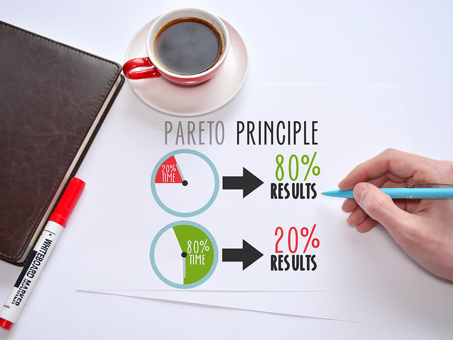 パレートの法則のイメージ