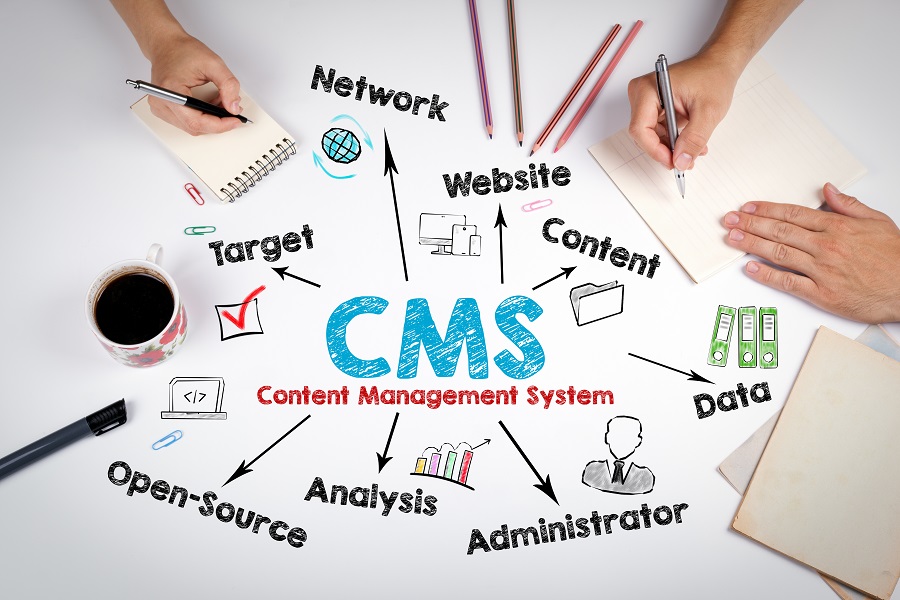 各種類やサービスの特徴を吟味して適切なCMSを導入しよう