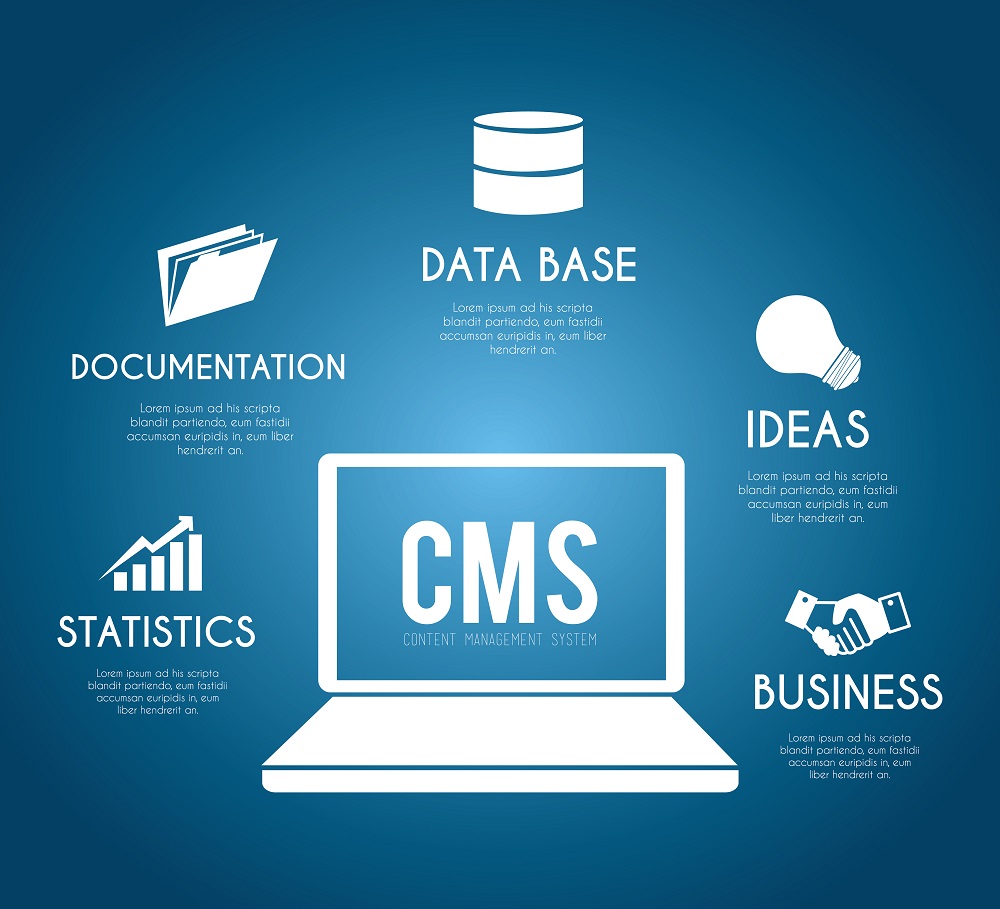 パッケージ型の代表的なCMS