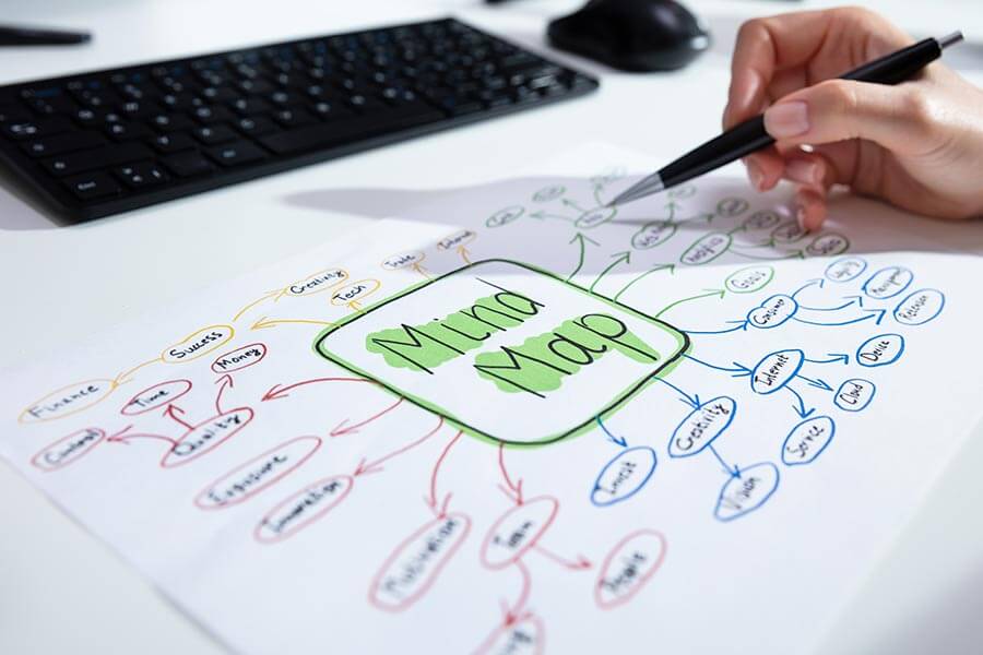 マインドマップとは