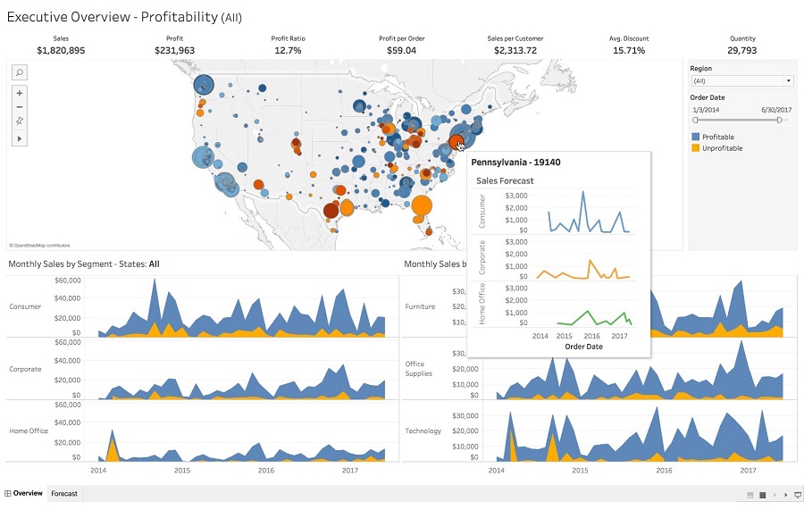 「Tableau(タブロー)」の魅力とは?