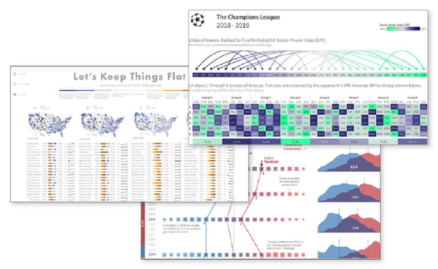 「Tableau(タブロー)」の魅力とは?