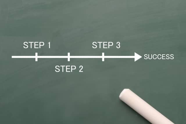 リードナーチャリングによる効果の分析方法