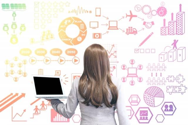 なぜ今リードナーチャリングが必要なのか