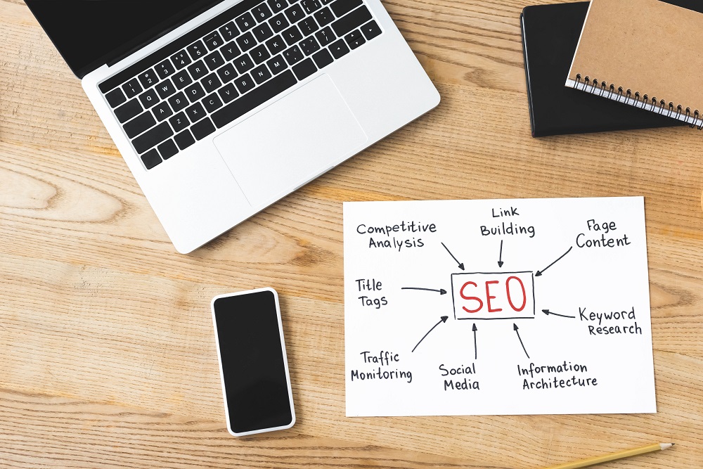 Googlebotやインデックスに対する理解がSEOにつながる!