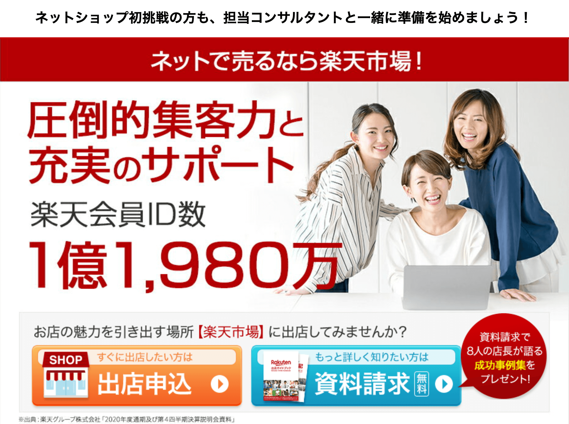 ネットショップ開業におすすめのサービス