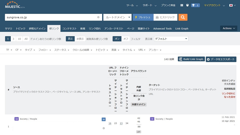 外部リンクを把握するためのチェックツール