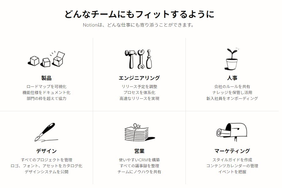 Notionはビジネスでもプライベートでも使い勝手抜群!